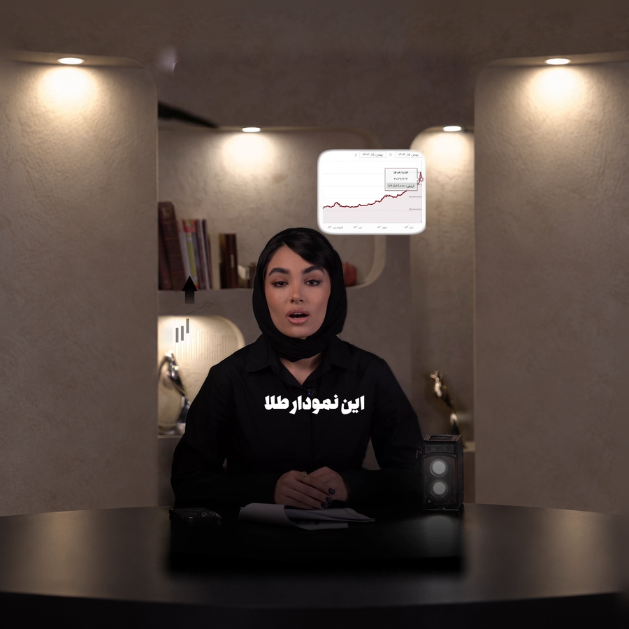 ویدیوی تبلیغاتی با نمودار طلا